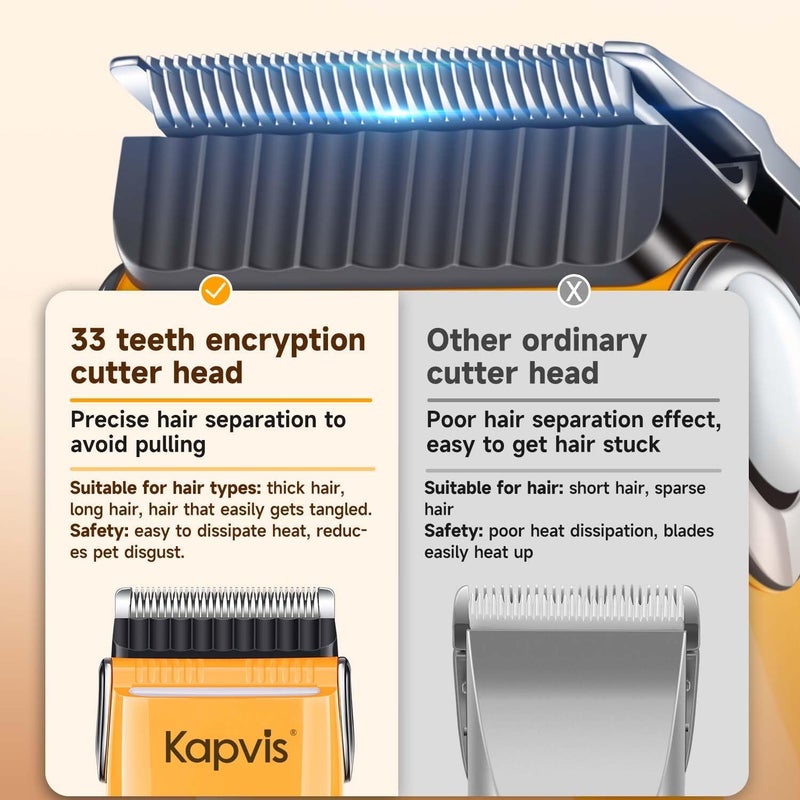 Kapvis Dog Clippers for Grooming Thick Hair with LED Light,Cat Shaver,and Sheep Shears for Thick/Matted/Knotted/Fine/Curly Hair,Works with or Without Power Cord - Image 4